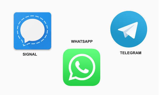 Users are turning to alternative apps due to changes in WhatsApp personal privacy policy.