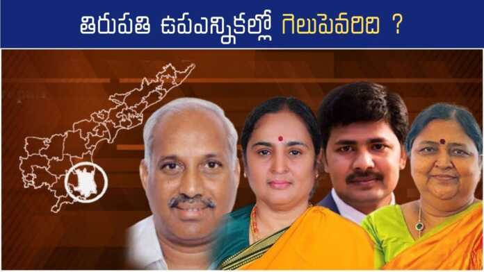Tirupati Bye Election