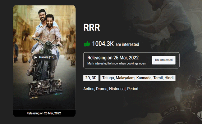 RRR Movie Sets : “బాహుబలి 2” తర్వాత ఆన్లైన్ లో ఇండియా రికార్డ్ కొట్టిన “RRR”.!